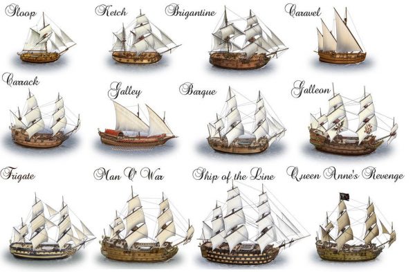 piarte ships sizes types