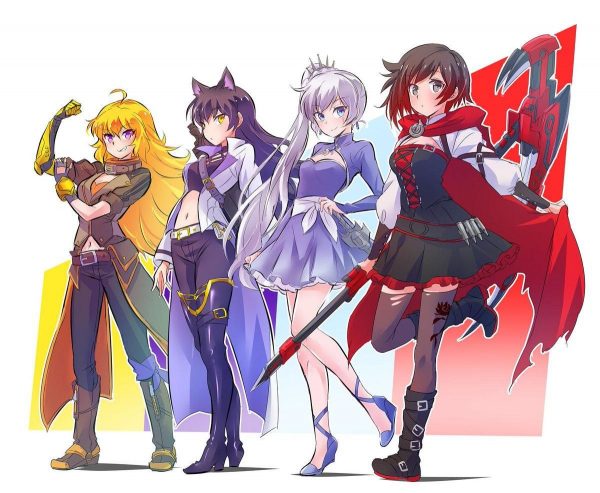 female rwby names