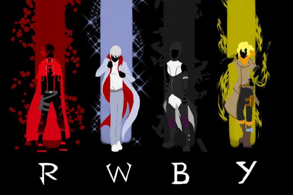 male rwby names